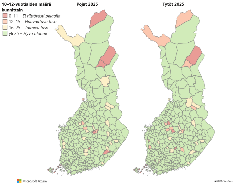 Kartat 10–12-vuotiaiden määristä kunnittain vuonna 2025 erikseen pojille ja tytöille. Suurimmassa osassa kuntia tilanne on hyvä (yli 25 lasta), mutta harvemmilla alueilla, erityisesti pohjoisessa ja idässä, on kuntia joissa lasten määrä on alhainen.